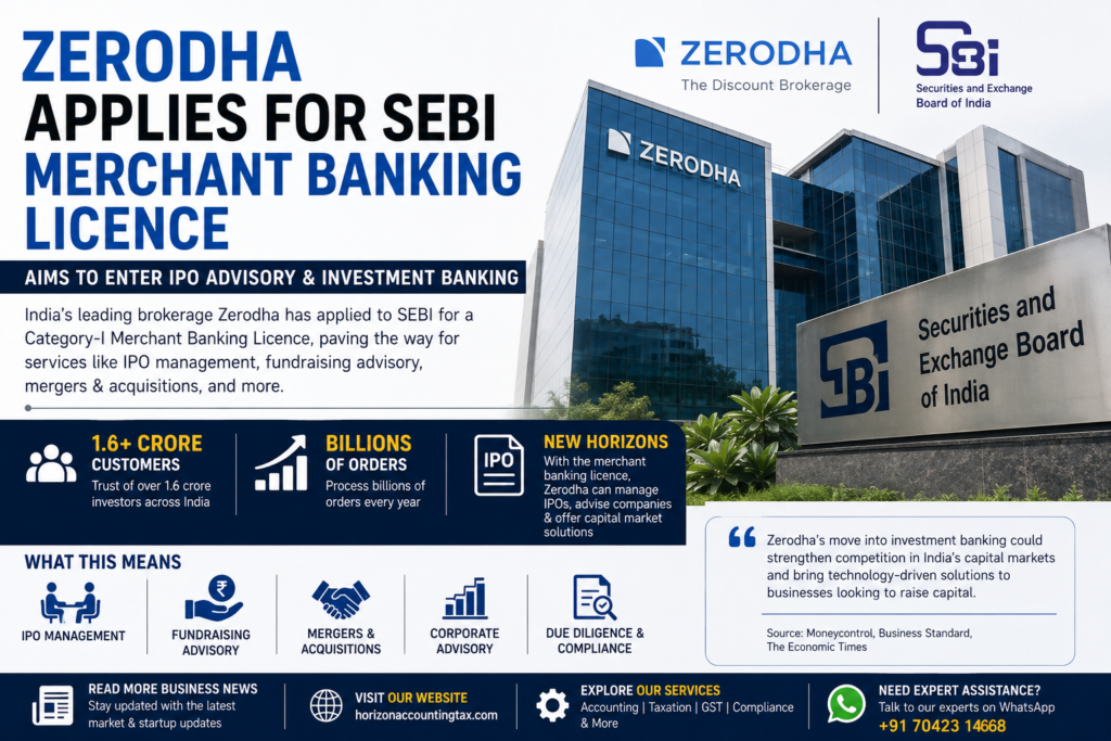 Zerodha has applied for a SEBI merchant banking licence to expand into IPO management and corporate advisory services. Learn what it means for investors and India's capital markets.